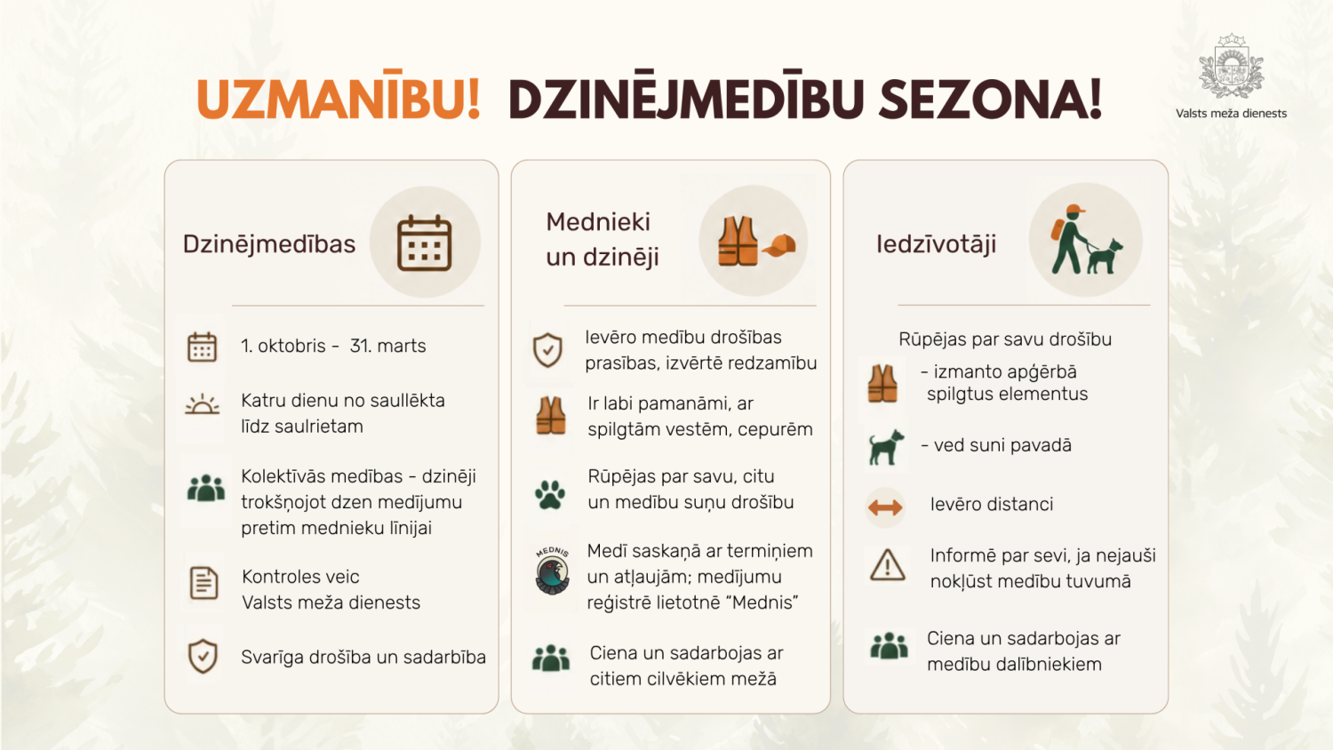 Dzinējmedību infografika