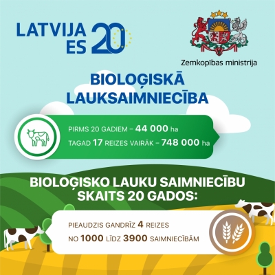 Bioloģiskā lauksaimniecība