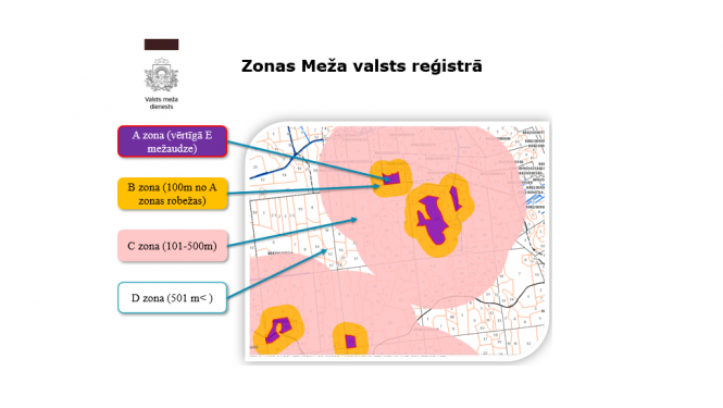 A B C D zonas Meža valsts reģistrā
