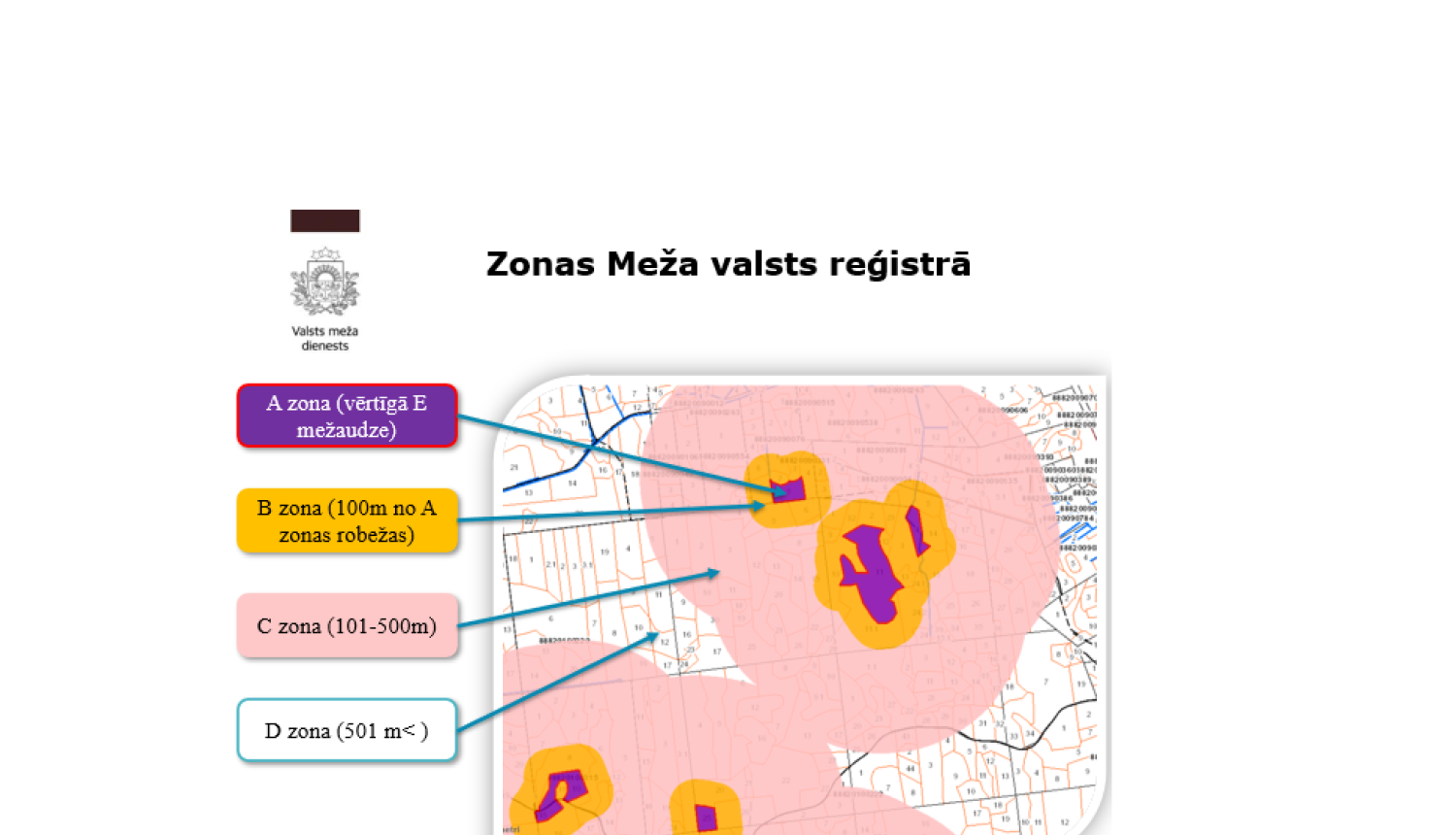 A B C D zonas Meža valsts reģistrā